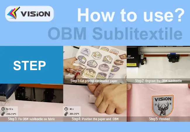how to use OBM sublitextile