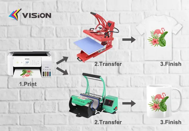 sublimation printing paper-0616
