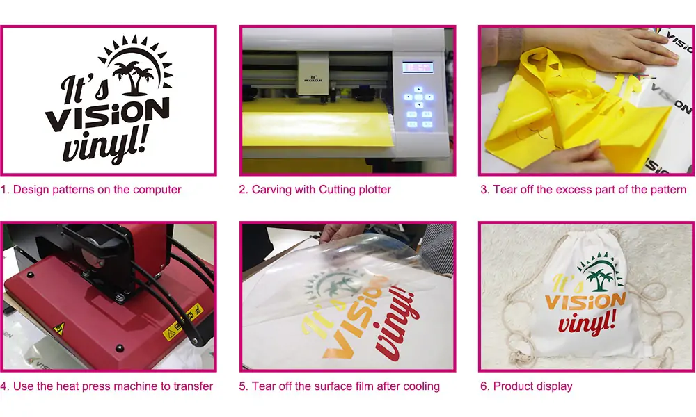 PVC Heat Transfer Vinyl Process