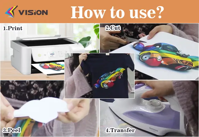 how to use iron transfer paper