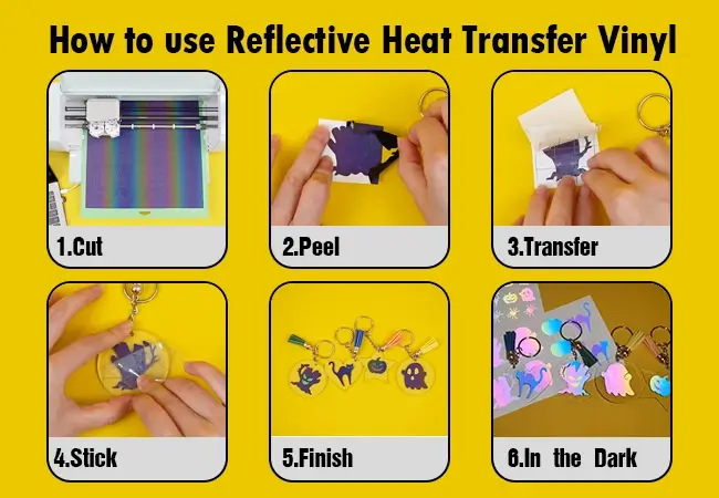 How to use Reflective Heat Transfer Vinyl