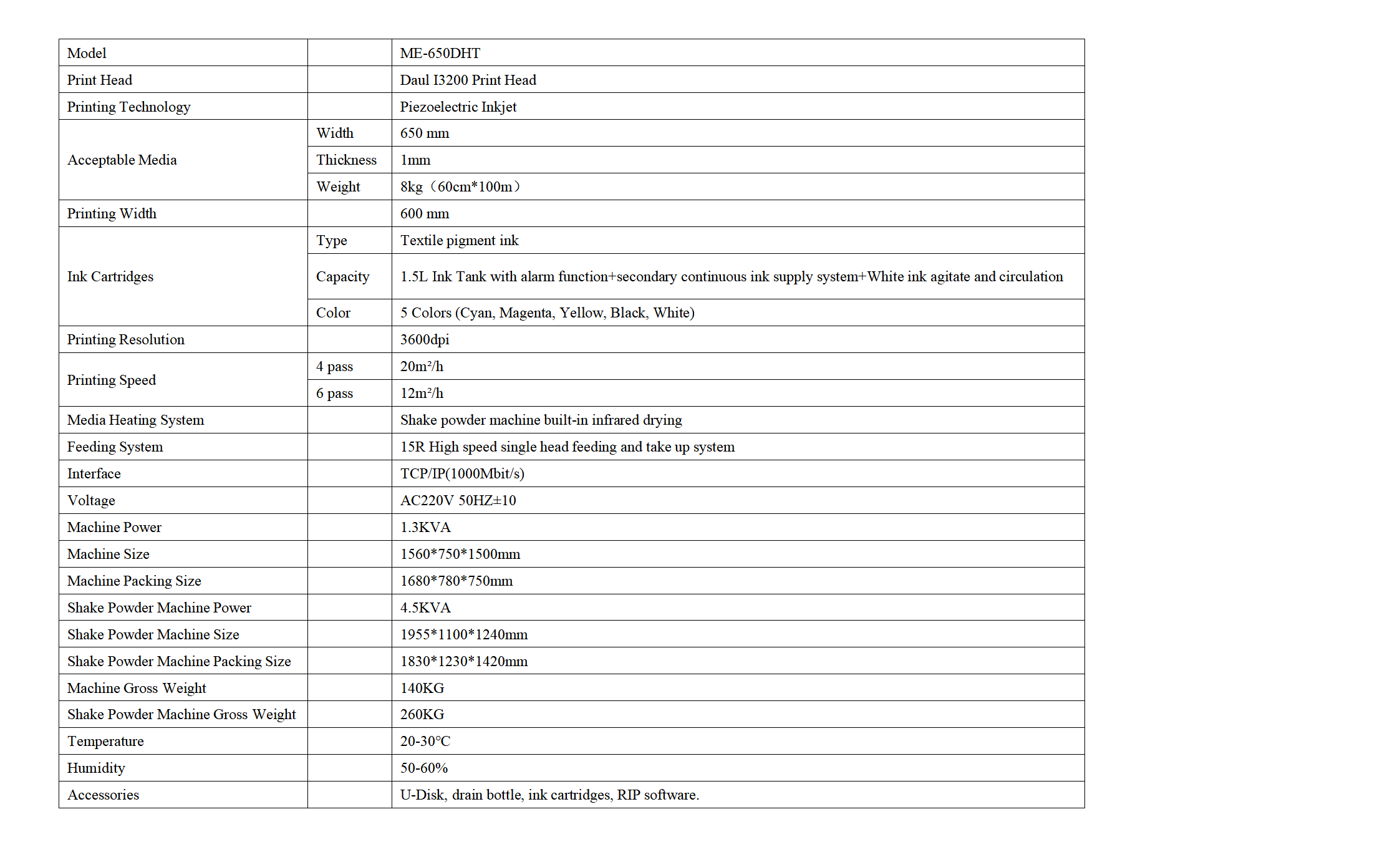 dtf printer specification